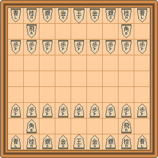 A shogi board with shogi pieces